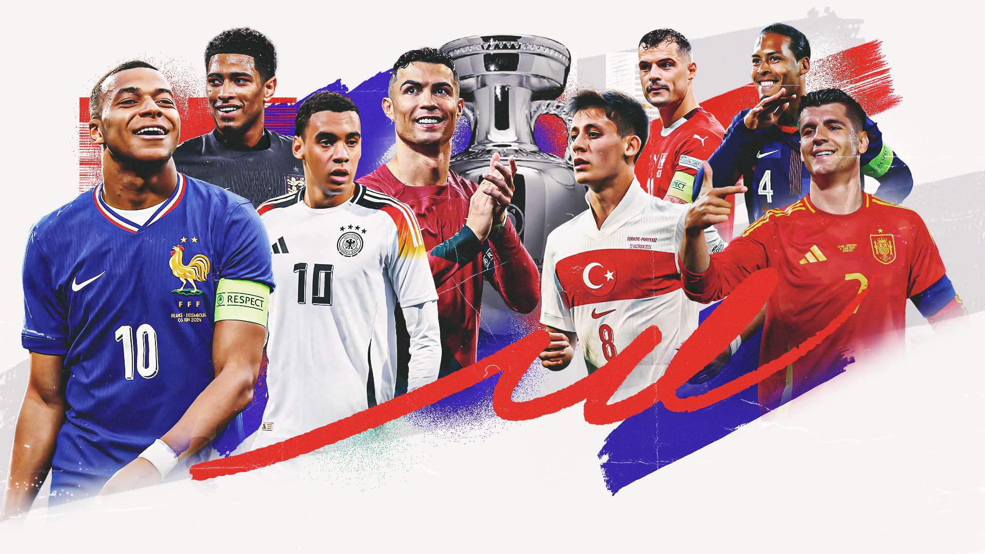 這種調整為 這種調整為