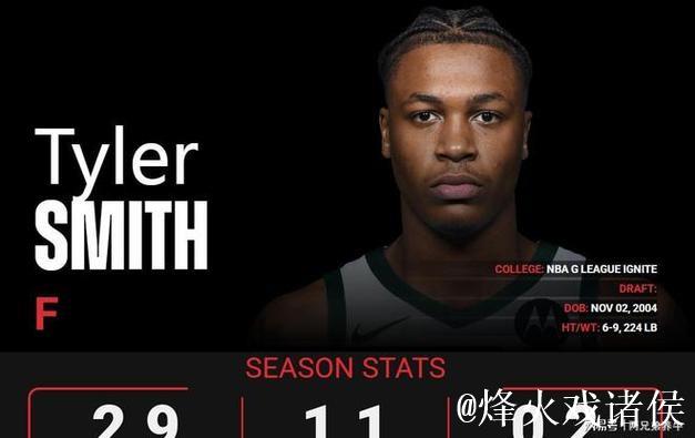 刮彩票!火箭两年合同锁定前33号秀,范乔丹不会被交易 刮彩票!火箭两年合同锁定前33号秀,范乔丹不会被交易